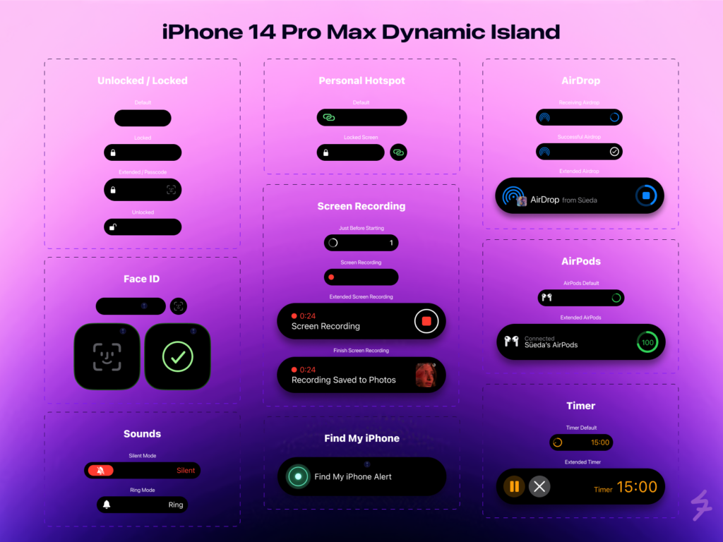 iphone 14 pro max Dynamic Island