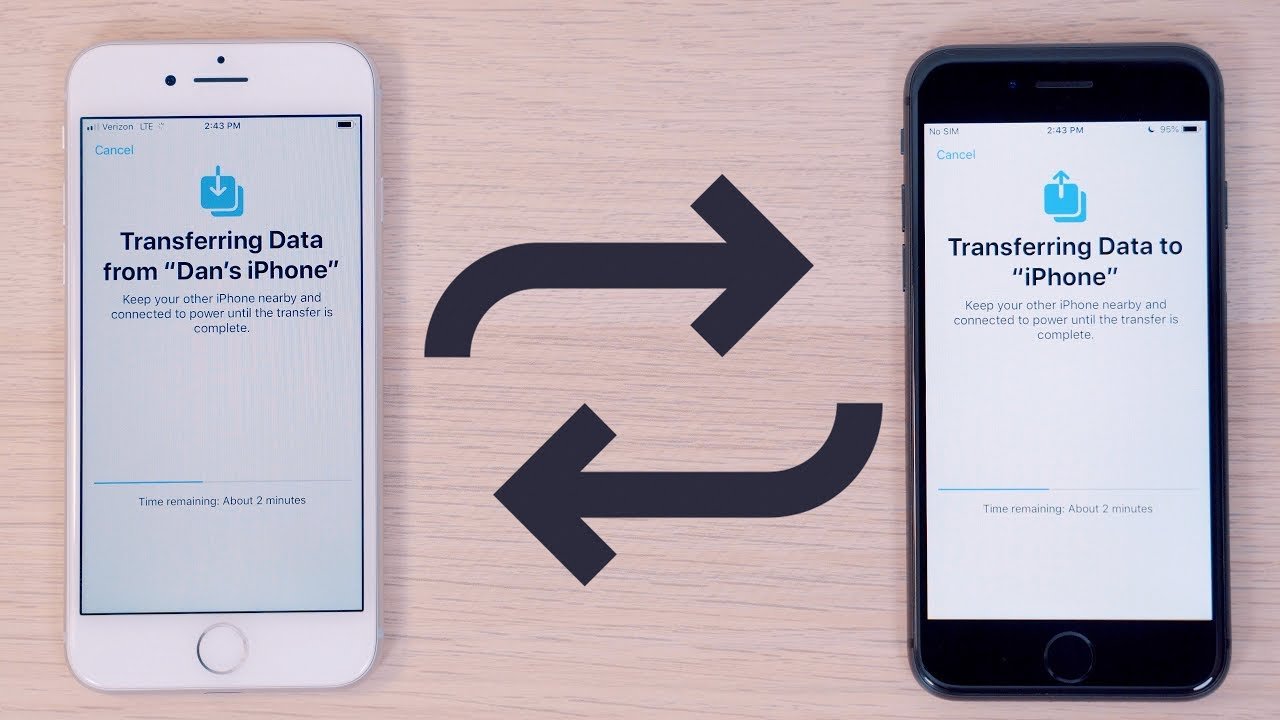 Effortlessly Transfer Data from Your Old iPhone to Your New iPhone: A Step-by-Step Guide